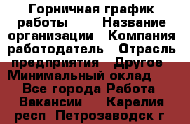 Горничная-график работы 1/2 › Название организации ­ Компания-работодатель › Отрасль предприятия ­ Другое › Минимальный оклад ­ 1 - Все города Работа » Вакансии   . Карелия респ.,Петрозаводск г.